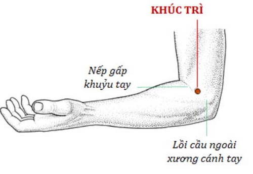 8 cách bấm huyệt chữa run tay Parkinson - triệu chứng cải thiện rõ rệt