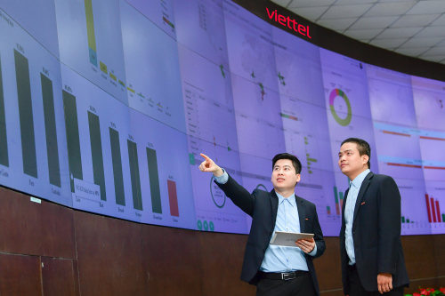 10 công ty công nghệ thông tin hàng đầu Việt Nam