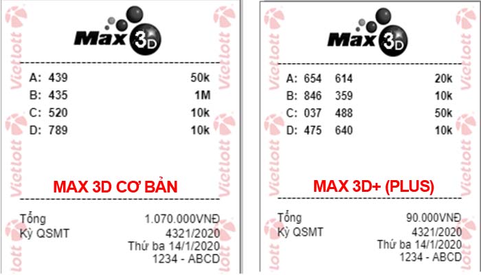 Hai tờ vé số Vietlott Max 3D thường và Max 3D+