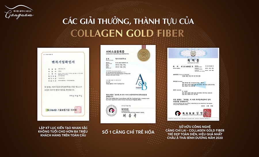 Các giải thưởng, thành tựu của căng chỉ Collagen Gold Fiber